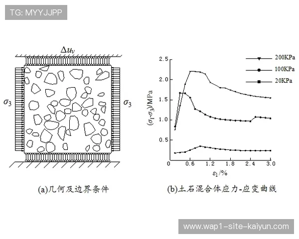 骑士米切尔莫布利加兰 未满28岁健康架构形成争冠基础